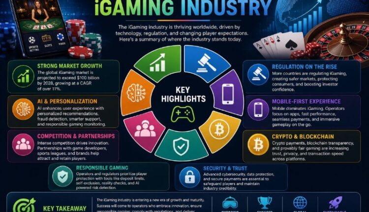 The State of the iGaming Industry